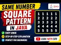 Square Number Pattern in Java Step-by-Step Explanation