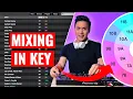 Download Lagu THE EASIEST WAY TO MIX IN KEY INSTANTLY