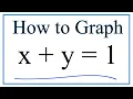 How to Graph x y 1