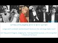 Teen Top - Don't I [Hangul/Romanization/English] Color & Picture Coded HD