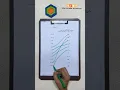 Urdu Worksheet Ideas For Kids