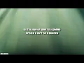 Isyana Sarasvati - IL SOGNO (Lyrics)