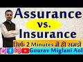 Insurance vs Assurance Difference Between Insurance and Assurance Insurance Assurance Meaning