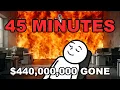 The 45 Minutes That Killed Knight Capital