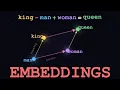 Embeddings How AI Turns Words into Geometry