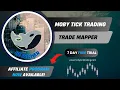 Try This New Trading Tool for Better Results