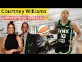 Inside The Luxury Life of Courtney Williams Lynx Max Contract Family Private Life Revealed