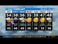 New York Weather CBS2 Nightly Forecast at 11PM