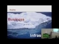 Ansible is Sensible - OpenStack Done the Easy Way