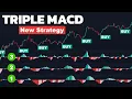 Easy MONEY With Easy 1-Minute Scalping Strategy Most Accurate Signals Ever