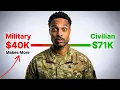 military money is just different