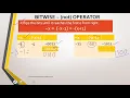 Bitwise Operators- Understand Programming Concepts with python by Sangeeta M Chauhan