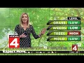 Allergy season is getting longer in Metro Detroit each year -