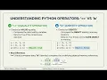 Difference between and is operator