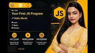 Your First JavaScript Program Write Run Understand Your Code Beginners
