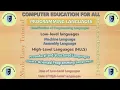 What are Computer Programming Languages Low-Level Languages High-Level Languages FBISE 9th