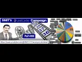 37 Sudoku Solver LeetCode Solutions Leetcode Questions