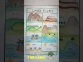 Landforms chart