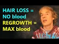 Hair Loss Reversal is Just Blood Flow