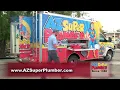 AZ Super Plumber Prescott