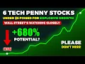 6 Tech Penny Stocks Poised for Explosive Growth by 2026 Tech Gold Rush