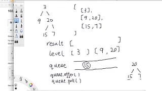 LeetCode Tutorial 102 Binary Tree Level Order Traversal