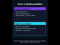 Distributed Training Explained DDP Tensor Parallelism Pipeline Parallelism FSDP