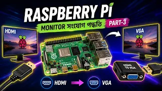 How to Connect MI and VGA Monitors to Raspberry Pi Raspberry Pi Tutorial Part-3