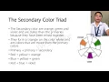 Module 3 Principles of Art and Color Scheme Used by the Crafters