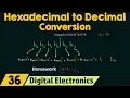 Hexadecimal to Decimal Conversion