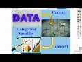 AP Statistics Chapter 1 - Categorical Variables CED 26