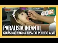 Download Lagu PARALISIA INFANTIL: GOIÁS NÃO VACINA 48% DO PÚBLICO ALVO
