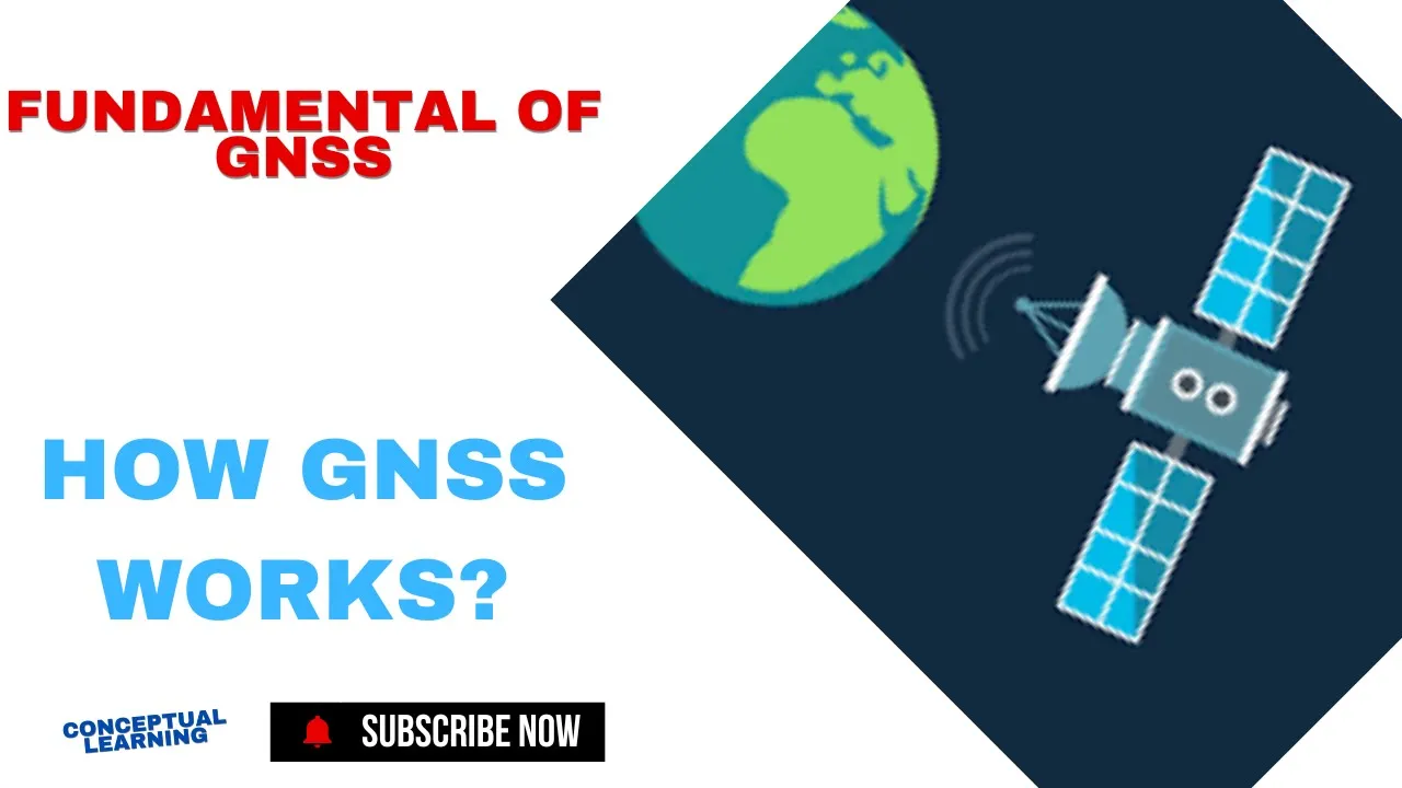 Basics of GNSS | Satellite communication | GPS working principle | Glonass | Beidou | IRNSS