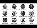 Download Lagu Every Evil Dictator Explained in 8 minutes | guy explained