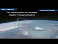 Download Lagu NATO AVT Hypersonic Operational Threats