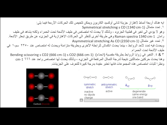 ⁣مطيافية الاشعة تحت الحمراء ، لطلبة علوم الكيمياء والتربية