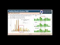 NWS Antonio 2025 Summer Outlook Webinar