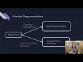 Tableau Tactics Market Segmentation