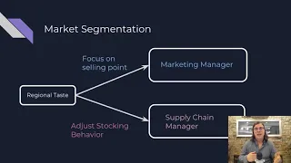 Tableau Tactics Market Segmentation