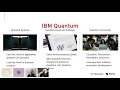 Quantum computing with Qiskit on OpenShift DevNation 2020