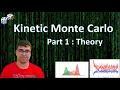 Gillespie algorithm Kinetic Monte Carlo Part 1 Theory