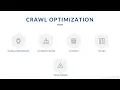 Crawl Optimization Tracking and Monitoring Bots - ecommerce SEO 10-hour course