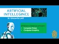 Difference between Computer Vision and Computer Graphics