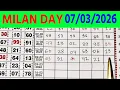 MILAN DAY 2026 FIX OTC Milan day matka Milan day Today Milan day Open Milan day Game