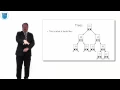 Pseudocode Advanced Data Structures