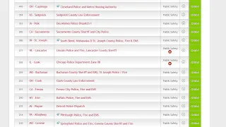Burbank Police Fire and Surrounding LAPD Dispatch scanner live