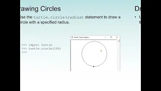 Introduction to Turtle Graphics Python GUI To draw shapes create colorful animations and games