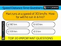 Speed Distance and Time questions Speed Distance and Time Quiz