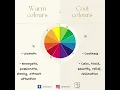 Lagu Warm colours vs cool colours