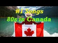 Download Lagu Number one 80's songs from Canada charts